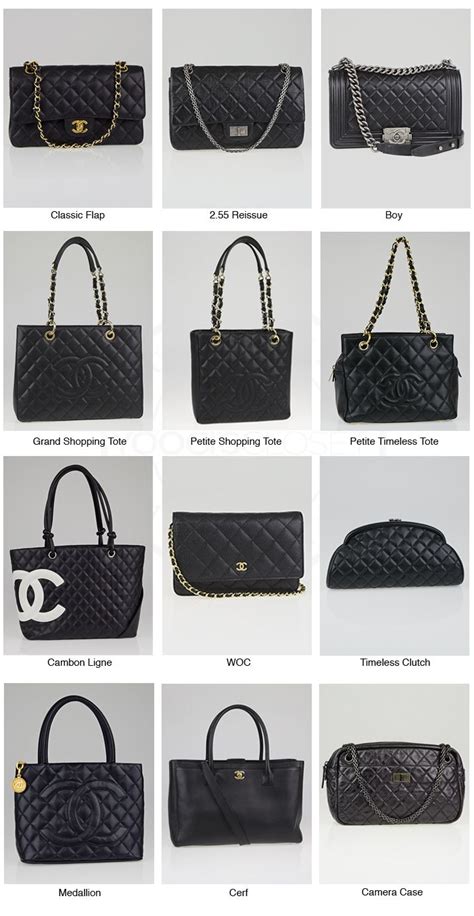 chanel fur handbags|all chanel bags catalogue.